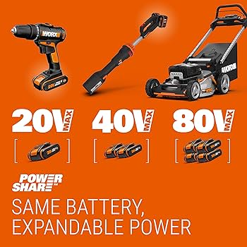 WORX HYDROSHOT高圧洗浄機美品 e-active_6924328326816